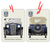 Morris Minor 2 Seat Tourer 1933-34 Air Freshener